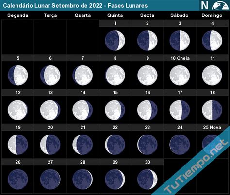 calendário lunar setembro 2022